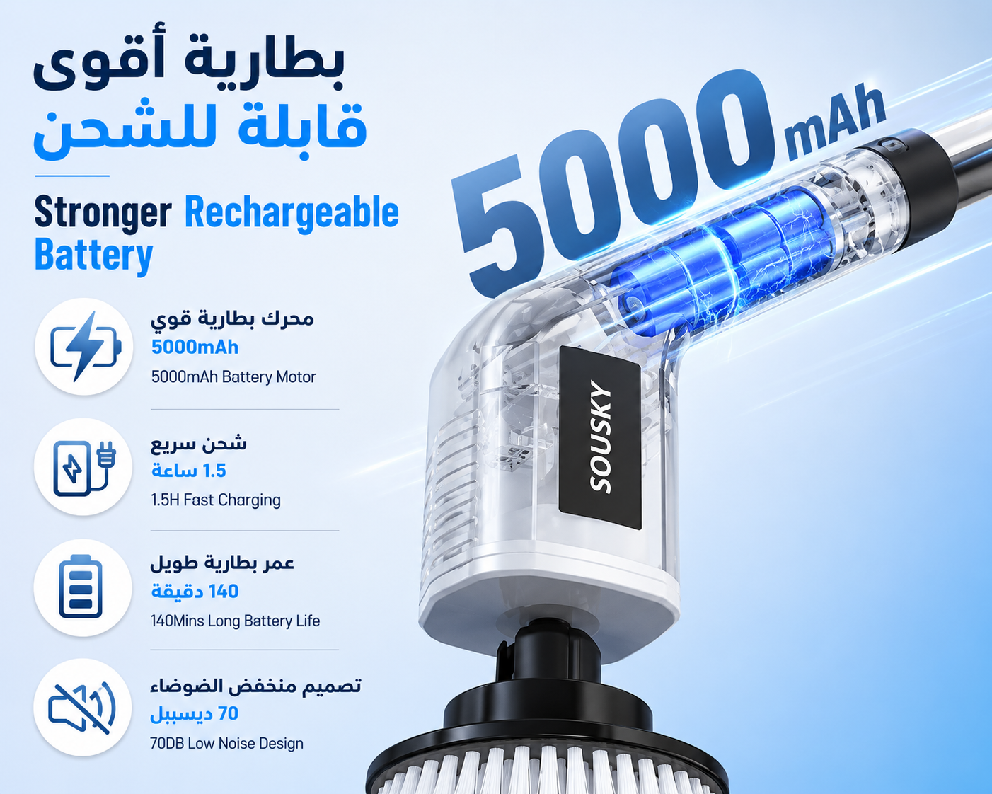 Cordless Electric Spin Scrubber - 9-in-1 Rechargeable Cleaning Brush  فرشاة تنضيف كهربائية لا سلكية